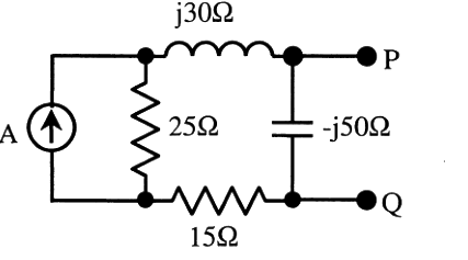 Question diagram