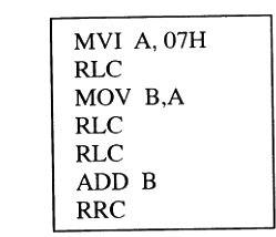 Question diagram