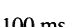 Option D diagram