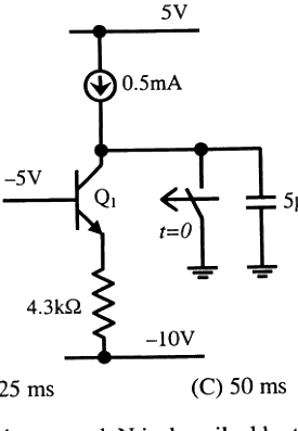 Question diagram