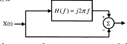 Question diagram