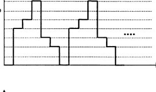 Option B diagram
