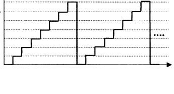 Option D diagram