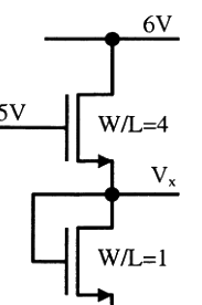Question diagram