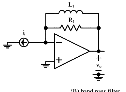 Question diagram