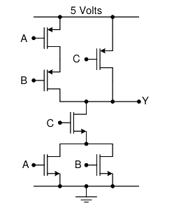 Question diagram