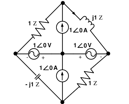 Question diagram