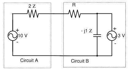 Question diagram