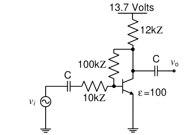 Question diagram