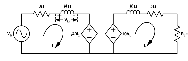 Question diagram