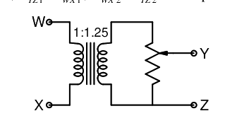 Question diagram