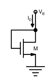 Question diagram