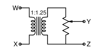 Question diagram