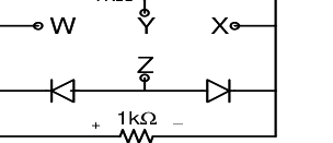 Question diagram