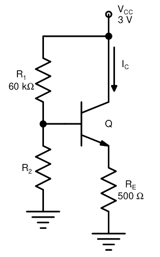 Question diagram