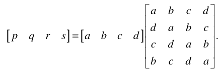 Question diagram