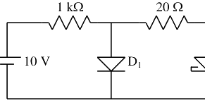 Question diagram