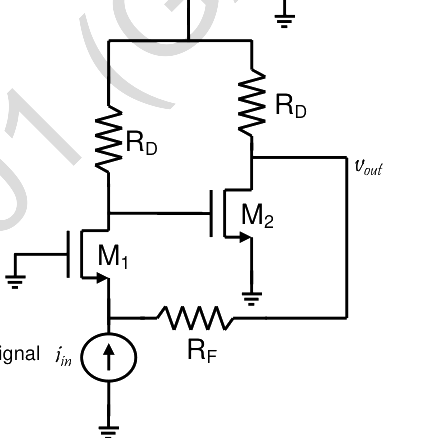 Question diagram