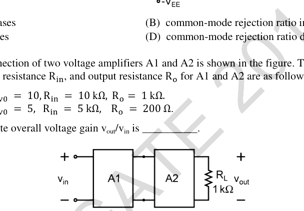 Question diagram