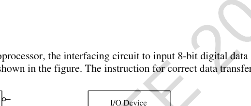 Question diagram