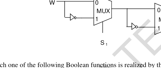Question diagram