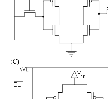Option A diagram