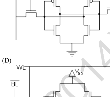 Option B diagram