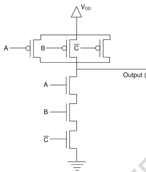 Question diagram