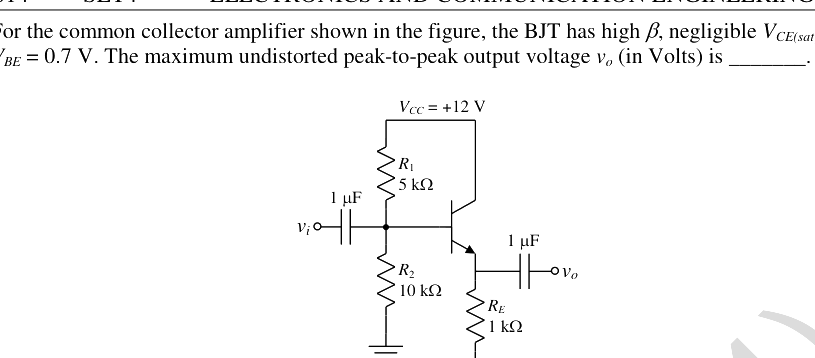Question diagram