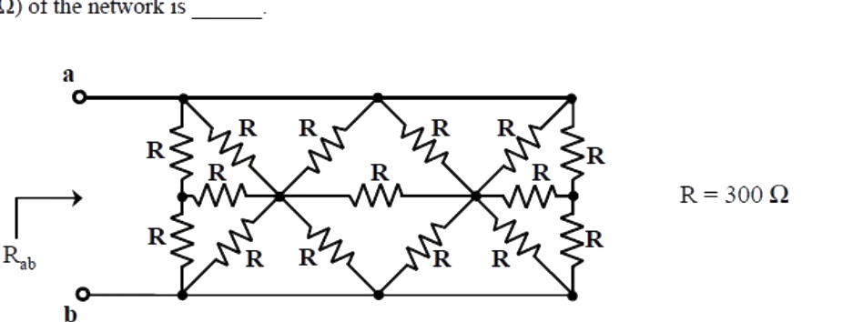 Question diagram