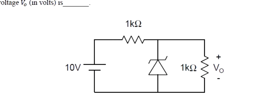 Question diagram