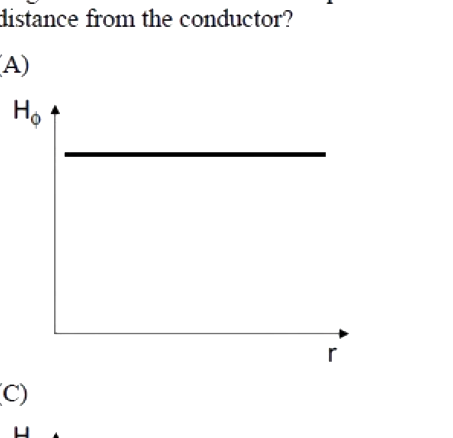 Option A diagram