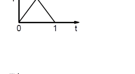 Option B diagram