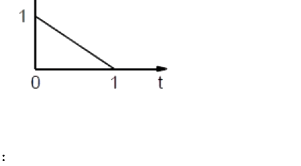 Option C diagram