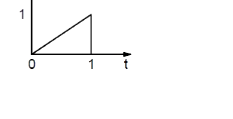 Option D diagram