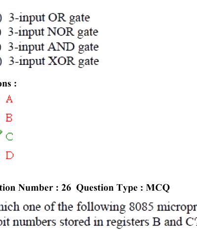 Question diagram