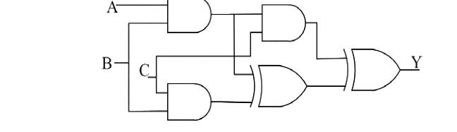 Question diagram