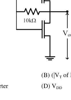 Question diagram