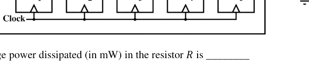 Question diagram