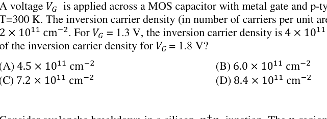 Question diagram