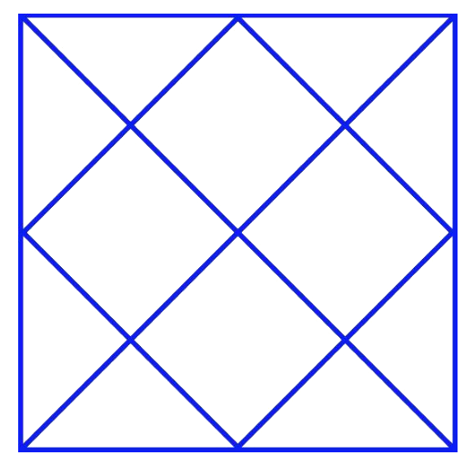 Source question diagram