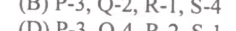 Option D diagram