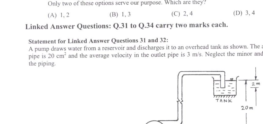Question diagram