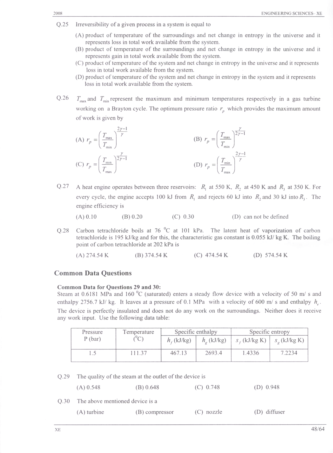 Question diagram