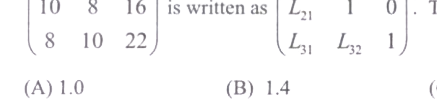 Question diagram