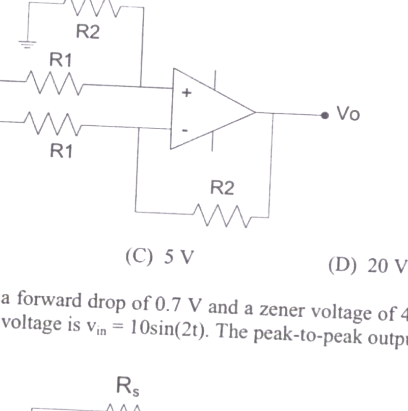 Question diagram
