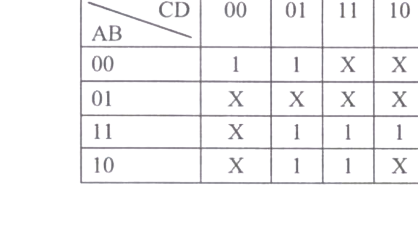 Option D diagram