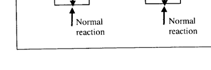 Option A diagram