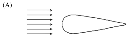 Option A diagram