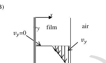 Option B diagram